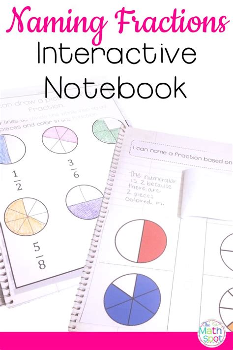 Naming Fractions Interactive Notebook Fraction Interactive Notebook