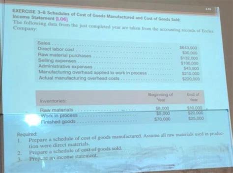 Solved Exercise 3 8 Schedules Of Cost Of Goods Manufactured