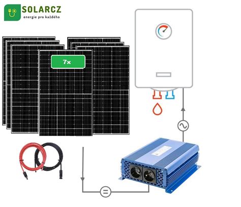 Fotovoltaický Ohřev Vody Solarczcz