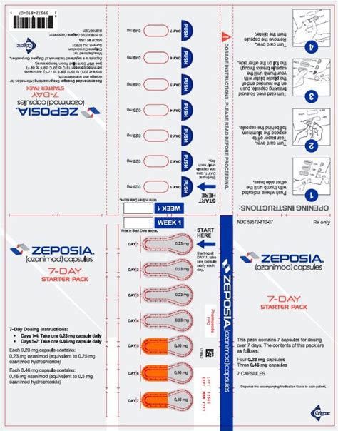 Zeposia Fda Prescribing Information Side Effects And Uses