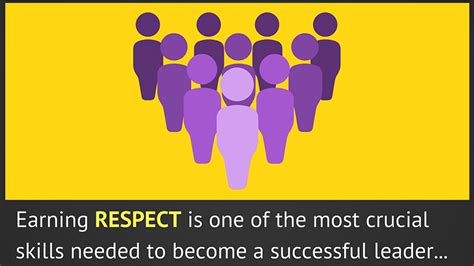 10 Ways Leaders Earn More Respect Presentation Skills Training