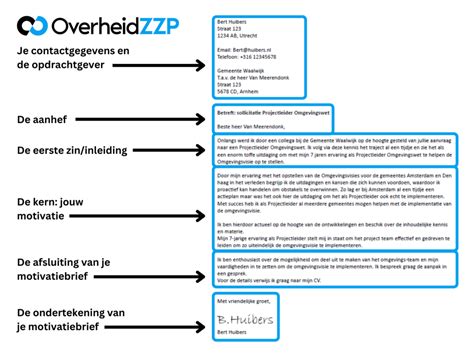 Motivatiebrief Schrijven Voor Een ZZP Opdracht Voorbeelden Tips En