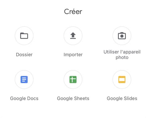 Les Meilleures Fa Ons Dimporter Des Fichiers Dans Google Drive