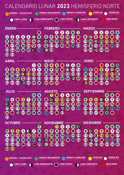 Calendario Lunar De Cultivo HEMISFERIO NORTE 2024 THGrow Growshop