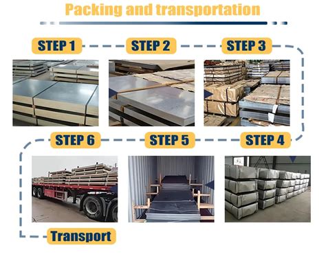 Hot Dip Gi Plate Steel Sheet Price Mm Thick Galvanized Steel Sheet Buy Q Q Q B Q
