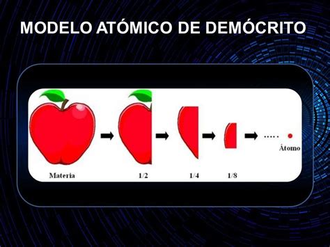 Introducir Imagen Leucipo Y Democrito Y Su Modelo Atomico Abzlocal Mx