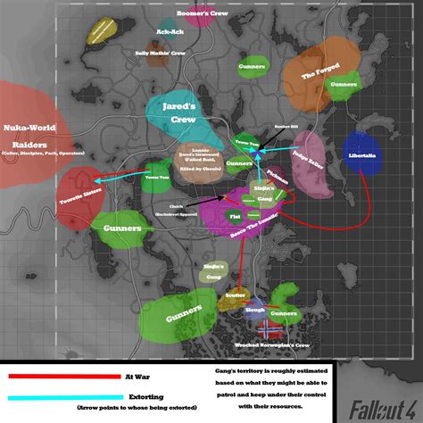 I Made Map Of The Raider Relationships In Fallout 4 Fallout