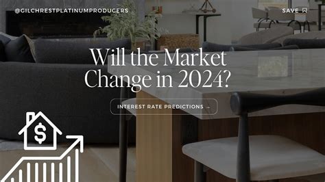 2024 Real Estate Predictions Youtube