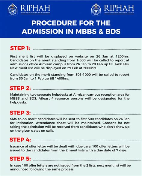 Procedure For The Admission In Mbbs And Bds Riphah Information Portal