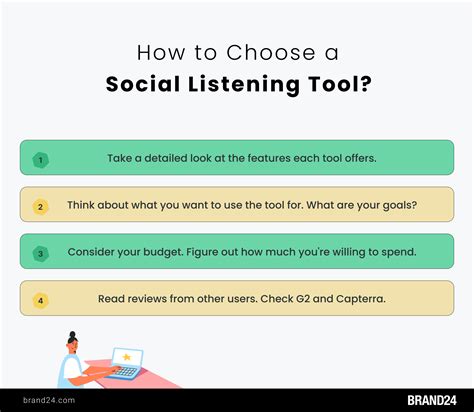 The 16 Best Ai Social Listening Tools To Use In 2024 Brand24