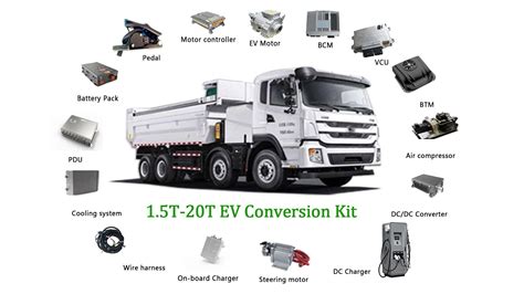 Full Electric Vehicle Ev Conversion Kit Controller 18t 80kw New Energy Vehicle Pmsm Ev