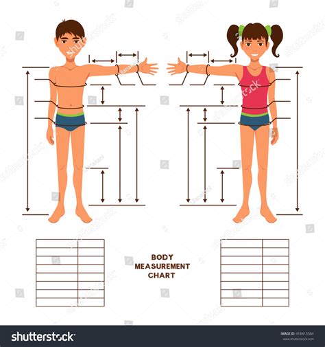 Body Chart For Children