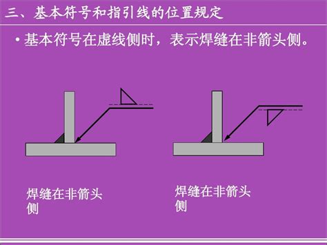 焊接符号及标注方法 word文档在线阅读与下载 无忧文档