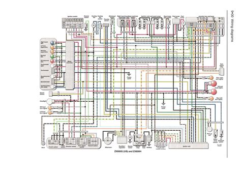 Motorcycle Wiring Diagrams Kawasaki Ninja