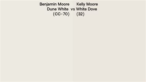 Benjamin Moore Dune White CC 70 Vs Kelly Moore White Dove 32 Side