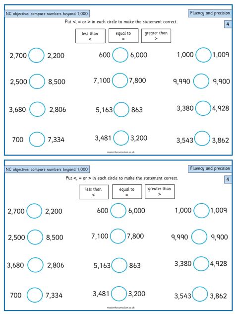 Order And Compare Numbers Beyond 1000 Worksheets Twinkl Worksheets