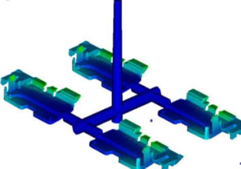 Moldflow Analysis Services in Pune