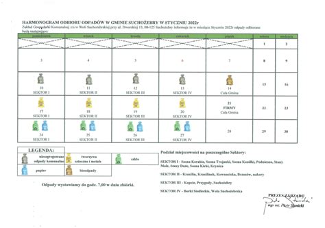 Harmonogram odbioru odpadów w Styczeniu 2022r Zakład Gospodarki