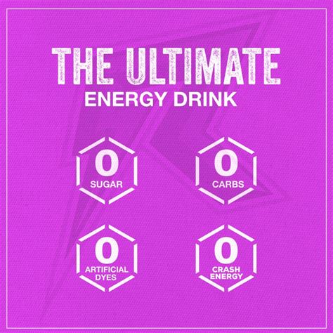 Raze Energy Drink | Energy drinks, Best energy drink, Boost energy