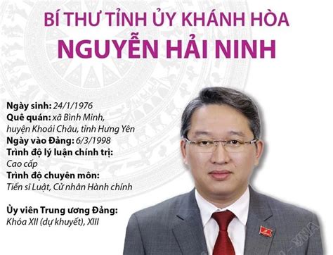 Infographics Chân dung Bí thư Tỉnh ủy Khánh Hòa Nguyễn Hải Ninh