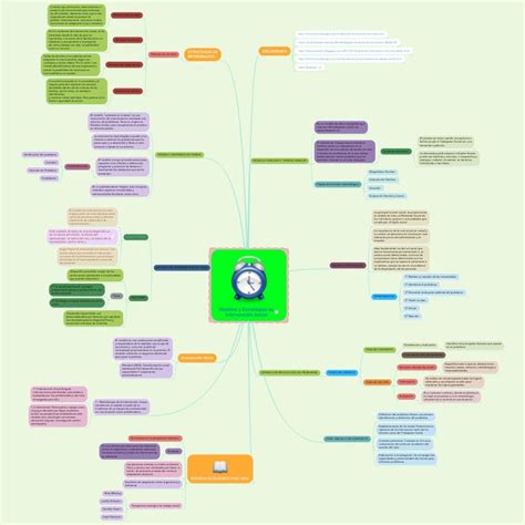 Modelos y Estrategias de Intervención Social Map Map screenshot