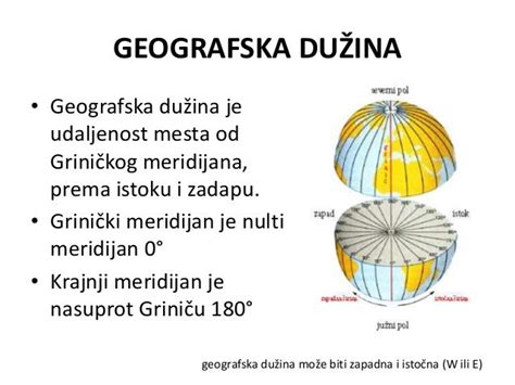 Geografska Dužina I širina Tanja Notaroš Gagić