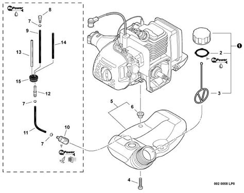 Manual For Echo Srm Trimmer