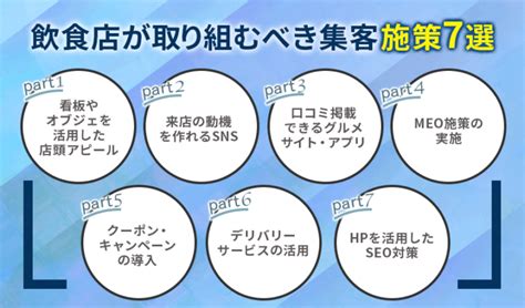 飲食店の集客施策7選！繁盛させるための基本や成功事例も紹介！｜デジマケの教科書