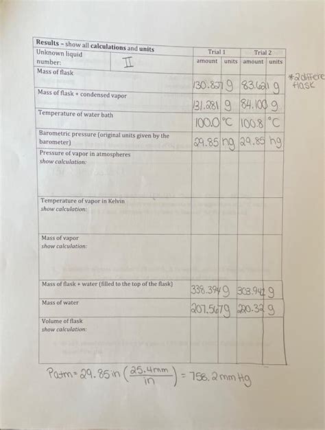 Solved Post Laboratory Questions Give The Molecul