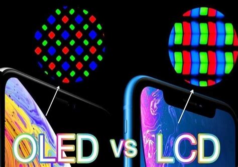 Oled Vs Lcd Whats The Difference Shenzhen Guangdong Province