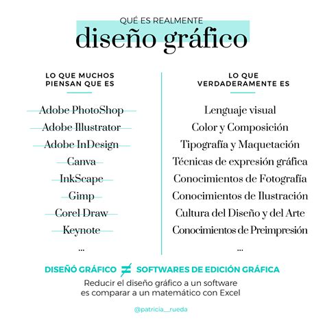 Qué hay que estudiar para ser diseñador grafico