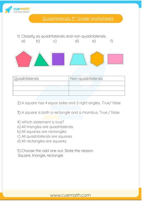 Types Of Quadrilaterals Project