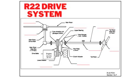 R22 Helicopter Drive System Worksheet Valerie Smith Flight