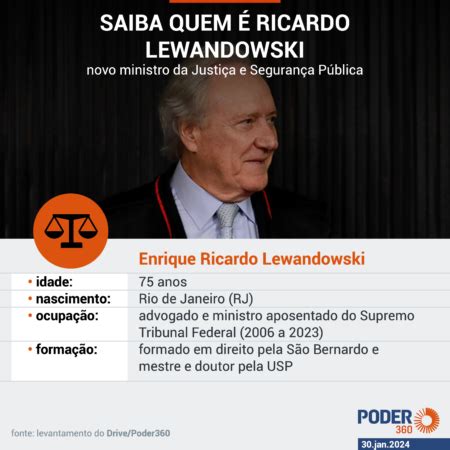 Lewandowski toma posse como ministro da Justiça nesta 5ª feira