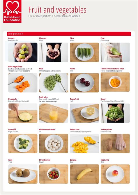 Printable Serving Size Chart