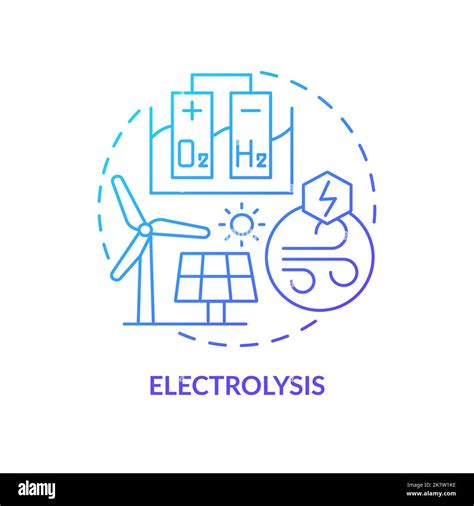 Green hydrogen electrolysis Cut Out Stock Images & Pictures - Alamy