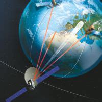 Satelliten Schnelle Kommunikation Per Laser