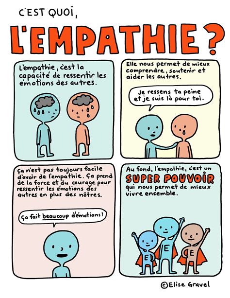 L Empathie C Est Quoi Pour Les Enfants