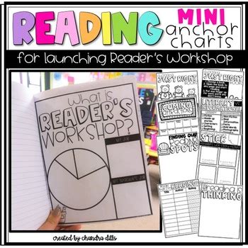 Reader S Workshop Mini Anchor Charts Launch Edition TpT