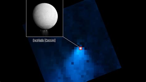 Enc Lado La Luna Congelada De Saturno Acaba De Expulsar Una Columna