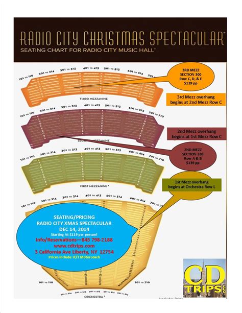 Radio City Music Hall Map Maping Resources