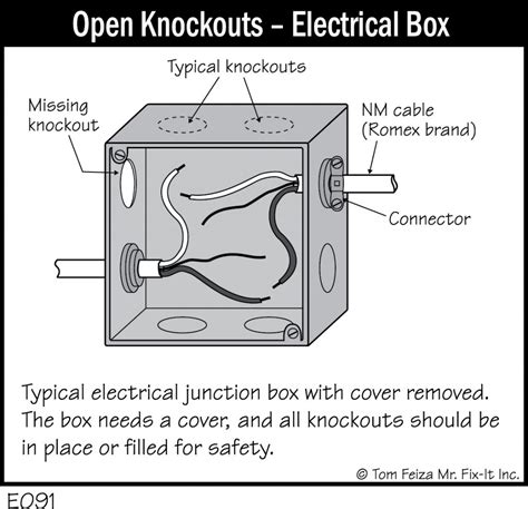 E091 Open Knockouts Electrical Box Covered Bridge Professional