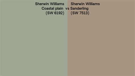 Sherwin Williams Coastal Plain Vs Sanderling Side By Side Comparison