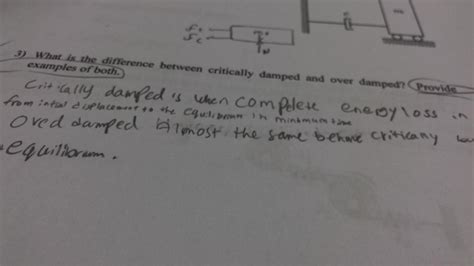 Solved What is the difference between critically damped and | Chegg.com