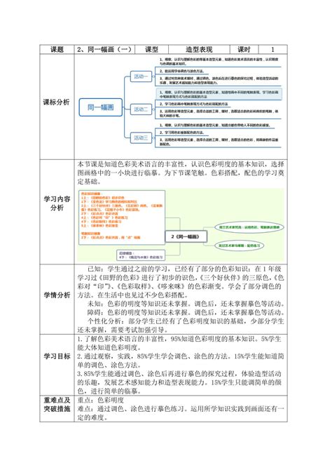 第2课 同一幅画 （教案）湘美版美术五年级下册 21世纪教育网