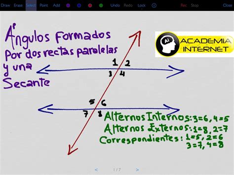 Pin en Matemáticas 2 Bloque I