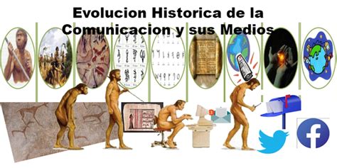 Evolución Histórica De La Comunicación Y Sus Medios Timeline Timetoa