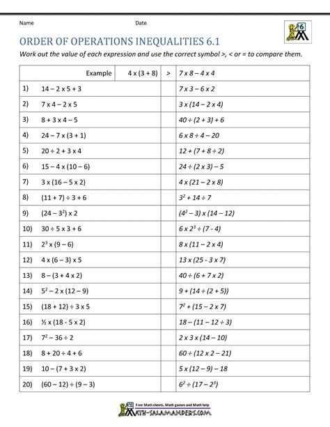 Th Grade Order Of Operations Worksheets Worksheets Library