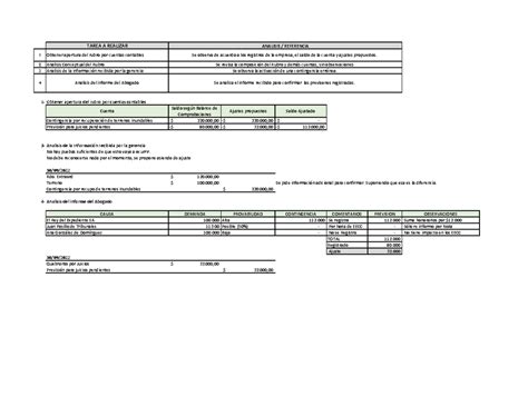 TP4 Auditoria Subir Tp4 TAREA A REALIZAR 1 Obtener Apertura Del