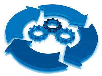 process  gheewala global hr consultants human resources